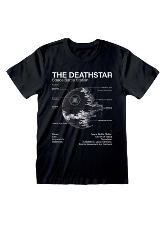 Star Wars – Death Star Sketch
