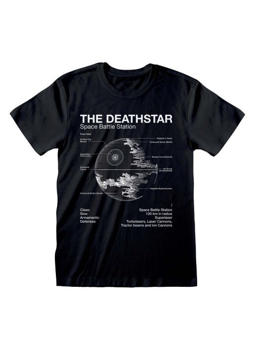Star Wars – Death Star Sketch
